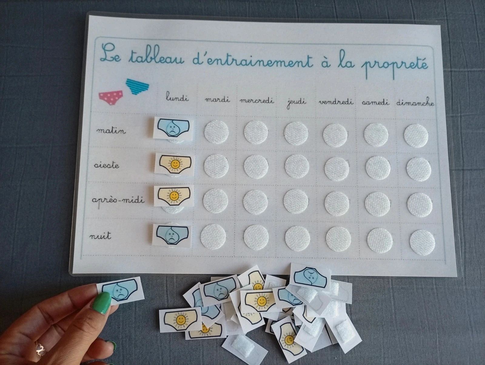 tableau toilettes